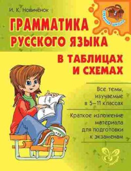 Книга Грамм-ка русс.яз.в таблицах и схемах Новиченок И.К., б-2131, Баград.рф